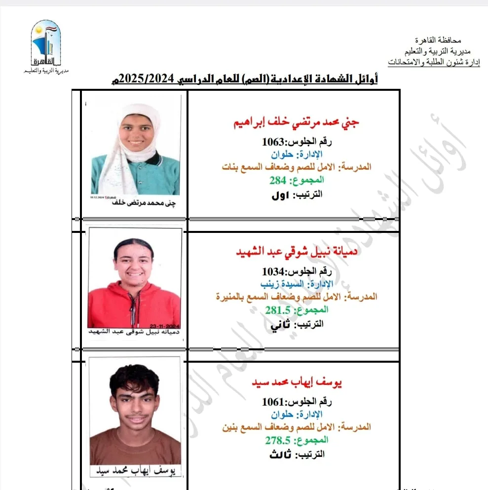 محافظ القاهرة: 132 طالبًا وطالبة حققوا أعلى الدرجات في الشهادة الإعدادية محافظ القاهرة: 132 طالبًا وطالبة حققوا أعلى الدرجات في الشهادة الإعدادية