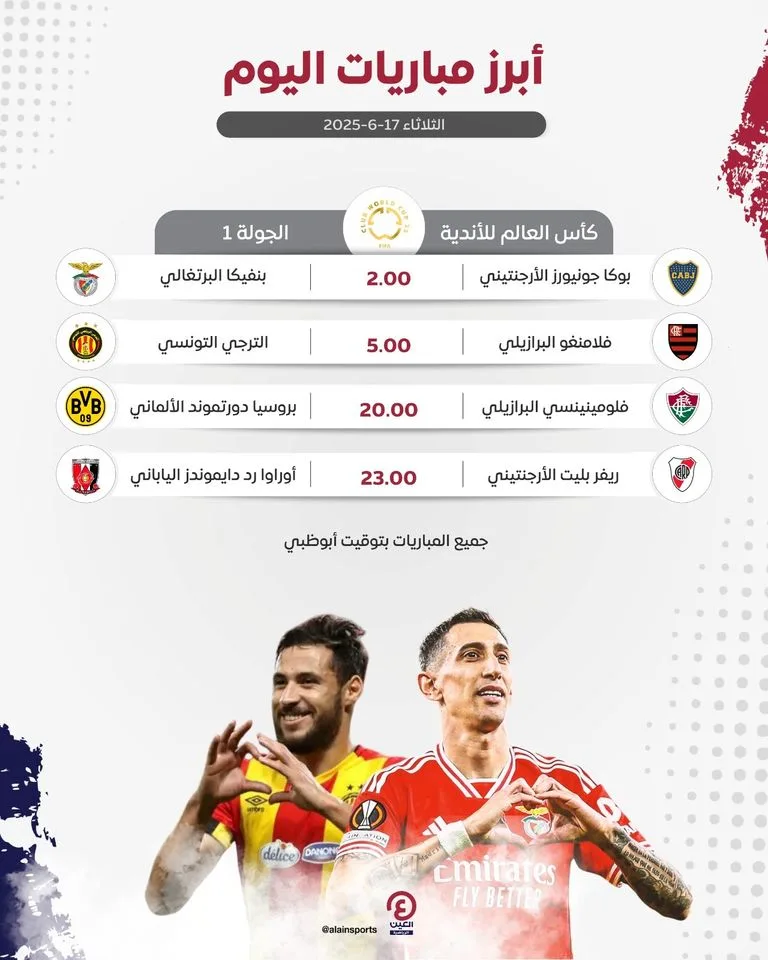 مواعيد مباريات اليوم الثلاثاء في بطولة كأس العالم للأندية 2025 مواعيد مباريات اليوم الثلاثاء في بطولة كأس العالم للأندية 2025