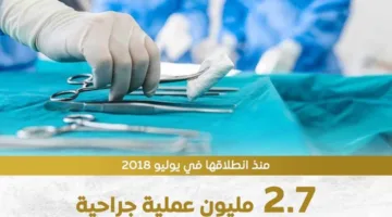 إتمام 2.7 مليون عملية جراحية للحد من قوائم الانتظار منذ بدايتها في 2018