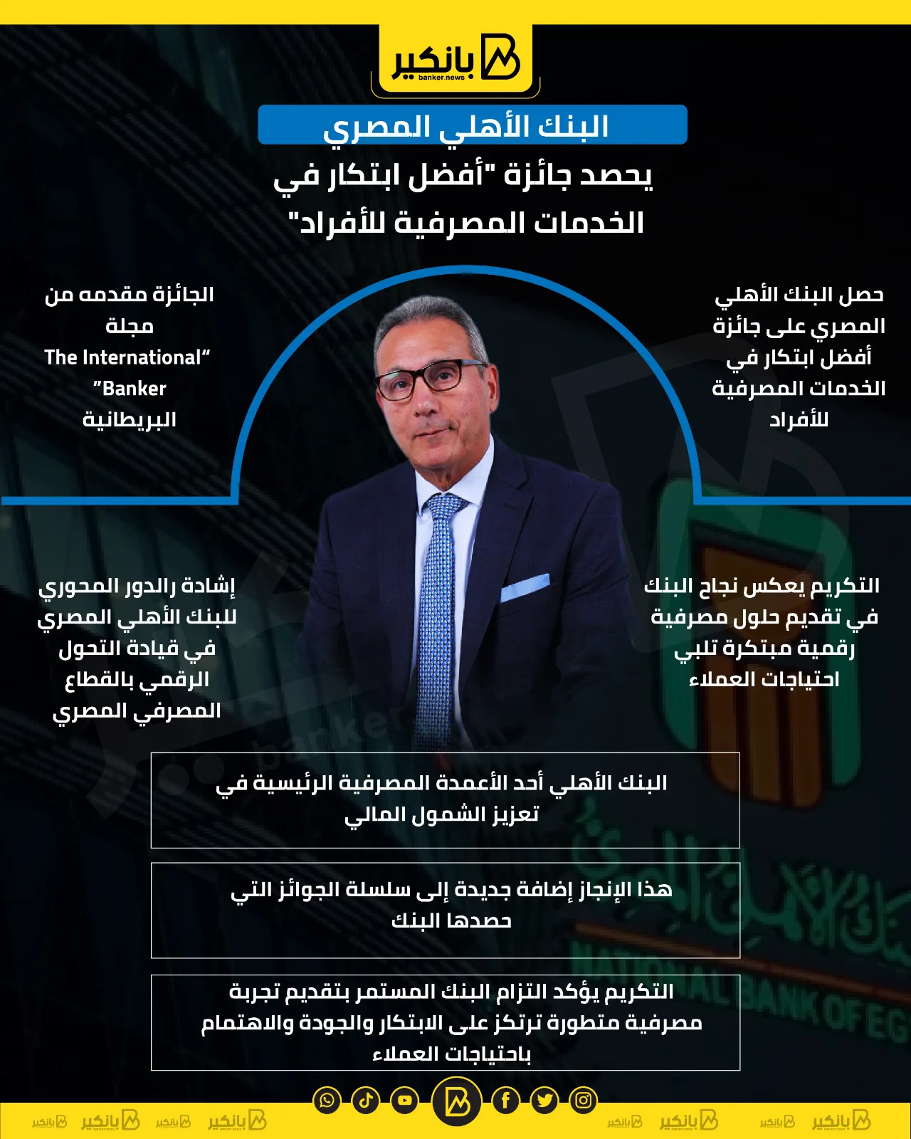 البنك الأهلي المصري يفوز بجائزة “أفضل ابتكار في الخدمات المصرفية للأفراد” | إنفوجرافيك البنك الأهلي المصري يفوز بجائزة “أفضل ابتكار في الخدمات المصرفية للأفراد” | إنفوجرافيك