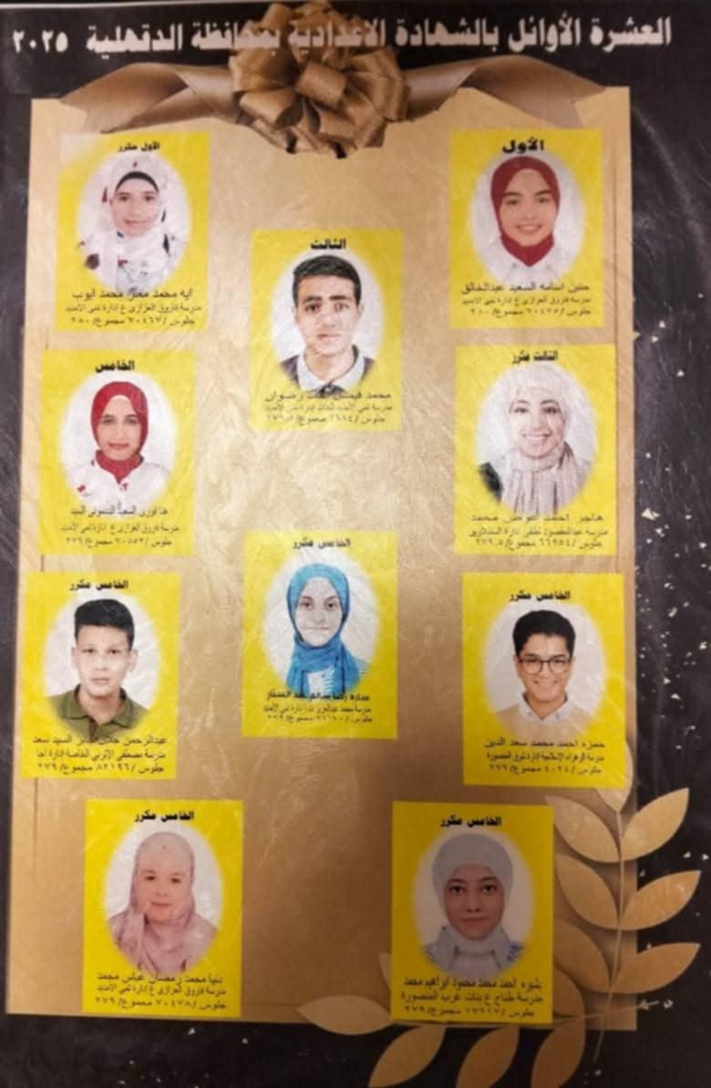 تفاصيل اعتماد نتائج الشهادة الإعدادية للفصل الدراسي الثاني 2025 في الدقهلية.. قائمة بالطلاب الأوائل.