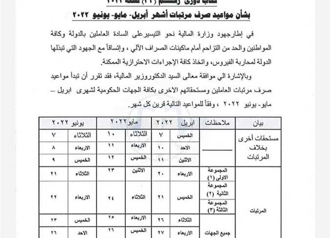 اكتشف مواعيد صرف رواتب يونيو 2025