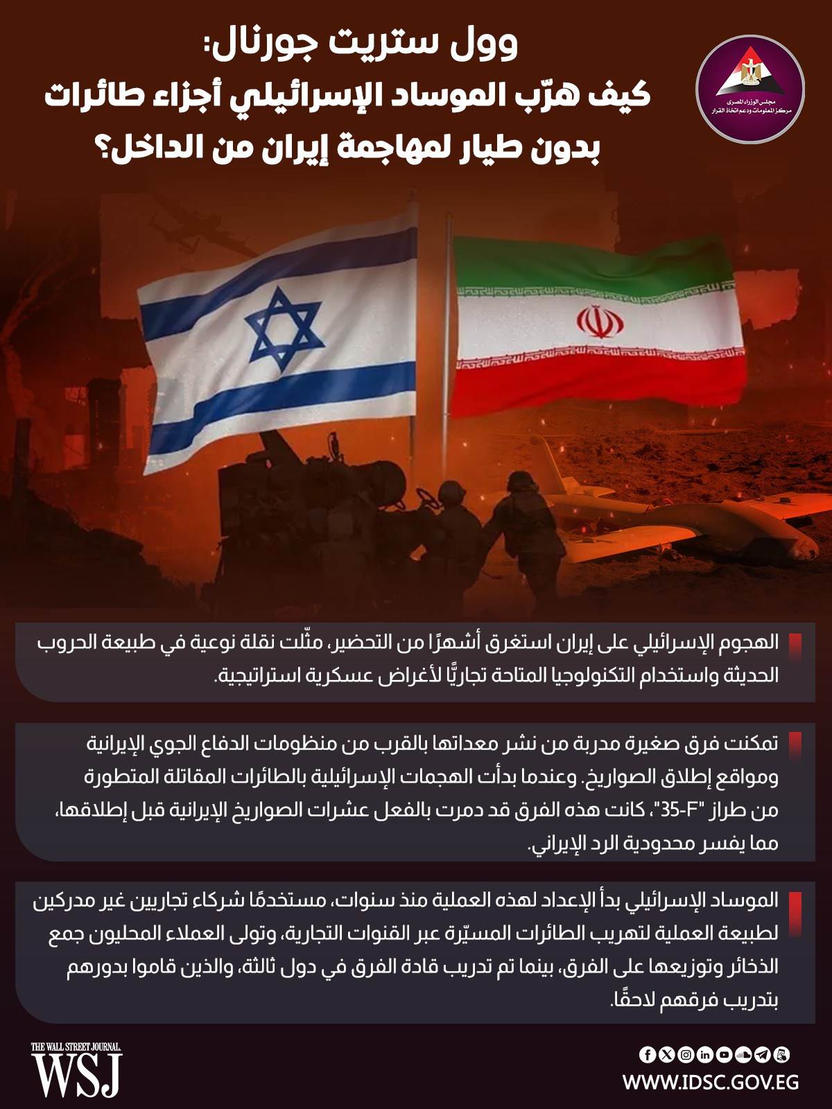 عاجل | من خلال الرسوم البيانية: كيف تمكن الموساد من infiltrating إيران