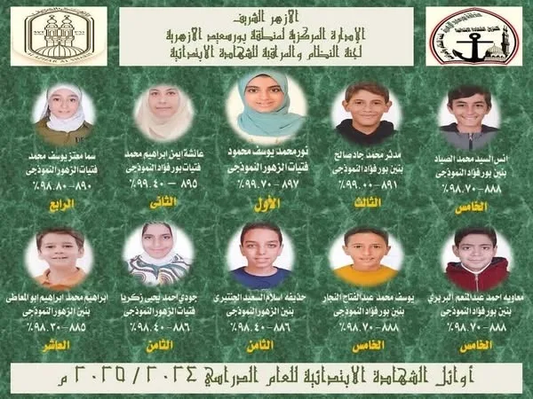 منطقة بورسعيد الأزهرية تكشف عن الأوائل في شهادتي التعليم الابتدائي والإعدادي منطقة بورسعيد الأزهرية تكشف عن الأوائل في شهادتي التعليم الابتدائي والإعدادي