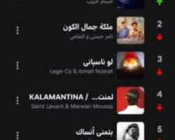 حسام حبيب يحتل صدارة قائمة “أنغامي” بأغنيته الجديدة “سيبتك”
