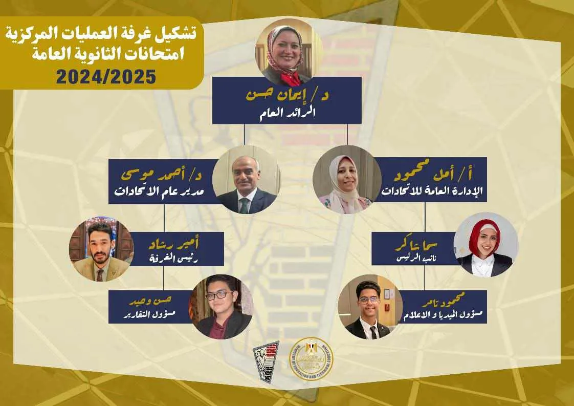 اتحاد طلاب الجمهورية ينشئ مركز عمليات رئيسي لمراقبة امتحانات الثانوية العامة 2025 اتحاد طلاب الجمهورية ينشئ مركز عمليات رئيسي لمراقبة امتحانات الثانوية العامة 2025