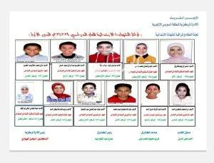 السويس الأزهرية تكشف عن قائمة الأوائل في الشهادتين الابتدائية والإعدادية للعام الدراسي السويس الأزهرية تكشف عن قائمة الأوائل في الشهادتين الابتدائية والإعدادية للعام الدراسي
