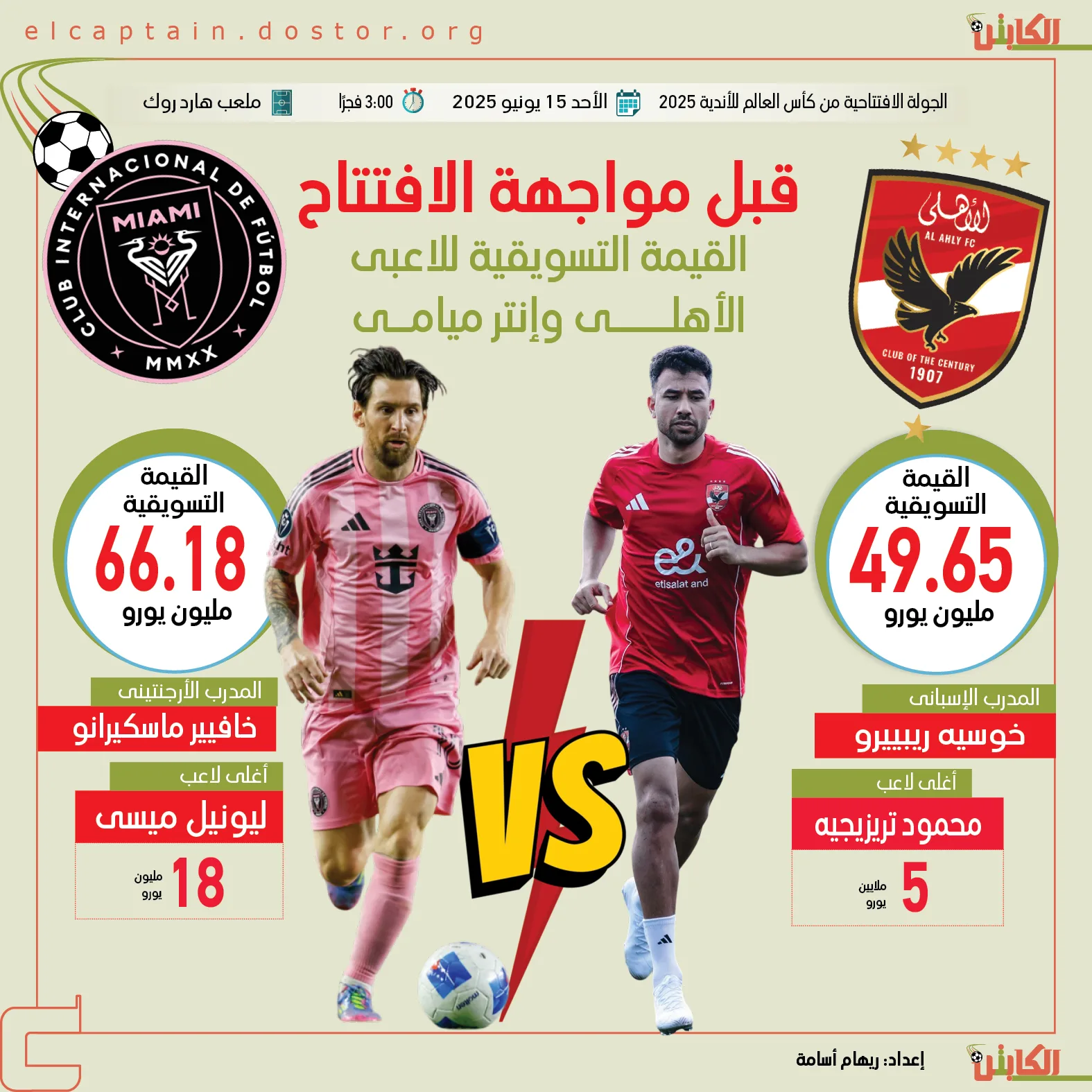قبل بداية بطولة كأس العالم للأندية: المعايير التسويقية للاعبي الأهلي وإنتر ميامي (رسم بياني) قبل بداية بطولة كأس العالم للأندية: المعايير التسويقية للاعبي الأهلي وإنتر ميامي (رسم بياني)