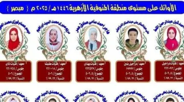 منطقة المنوفية الأزهرية تكشف عن نتائج أوائل الشهادة الإعدادية لعام 2024-2025