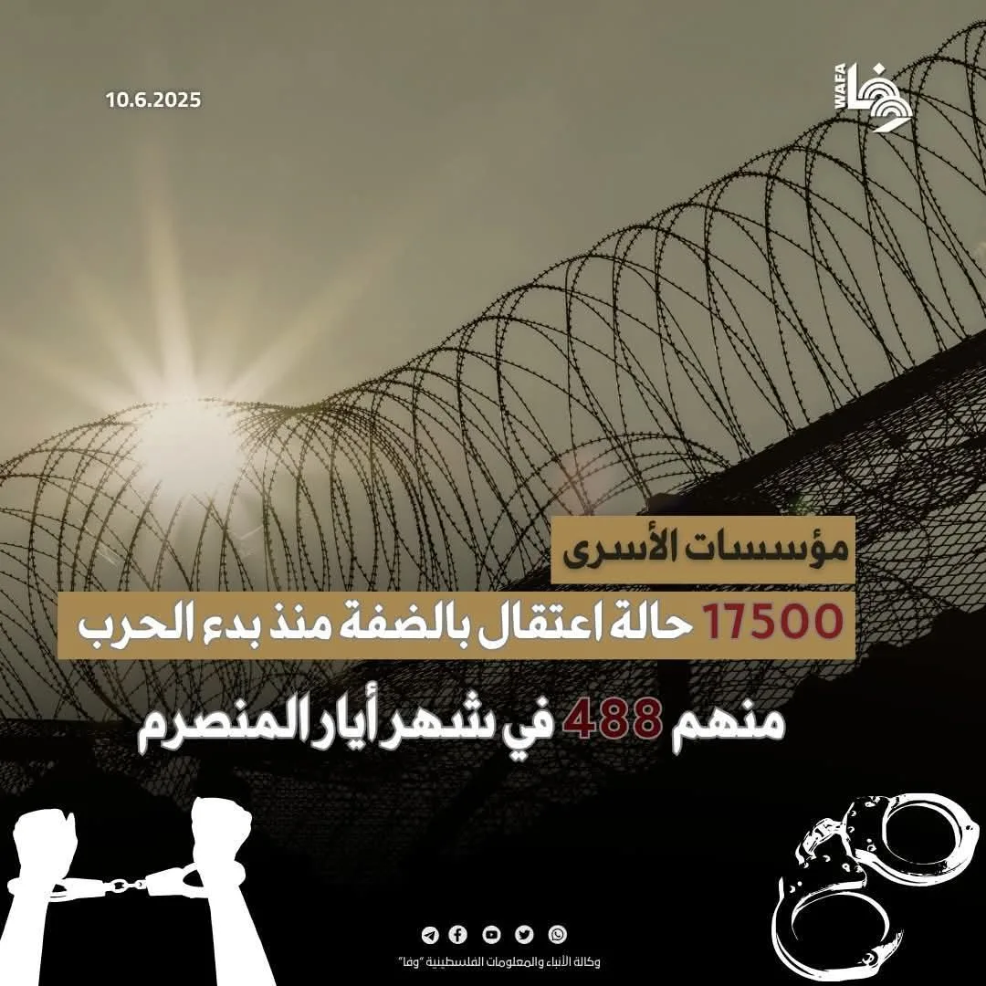 “منظمات حقوق الإنسان الفلسطينية تسجل 17500 اعتقال في الضفة الغربية منذ بدء الصراع” “منظمات حقوق الإنسان الفلسطينية تسجل 17500 اعتقال في الضفة الغربية منذ بدء الصراع”