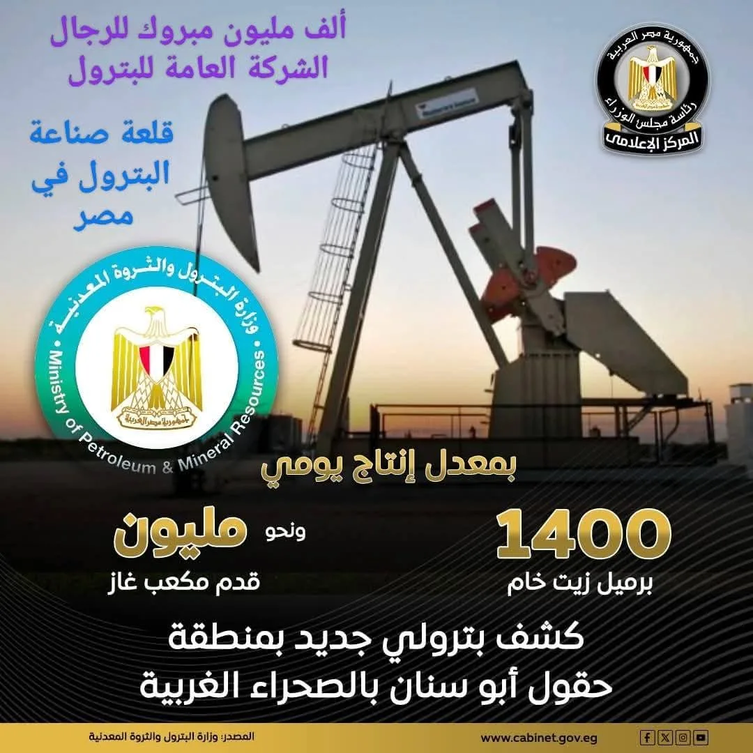 اكتشاف نفطي واعد في أبو سنان يبعث الأمل في الحقول القديمة اكتشاف نفطي واعد في أبو سنان يبعث الأمل في الحقول القديمة