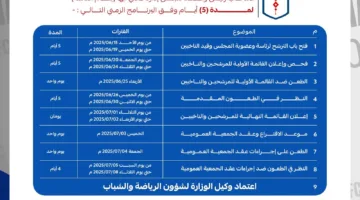 منافسة شديدة على رئاسة نادي أبها
