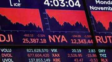 انخفاض العقود الآجلة للأسهم الأمريكية في وول ستريت مع زيادة التوترات الجيوسياسية في الشرق الأوسط