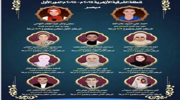 نقدم أسماء المتفوقين في الشهادة الإعدادية الأزهرية بمحافظة الشرقية