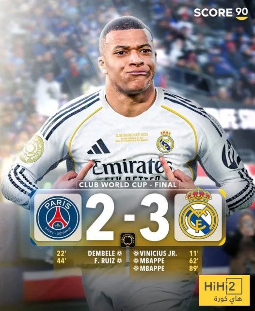 الذكاء الاصطناعي يتنبأ بالنهائي في كأس العالم للأندية والبطَل المحتمل الذكاء الاصطناعي يتنبأ بالنهائي في كأس العالم للأندية والبطَل المحتمل