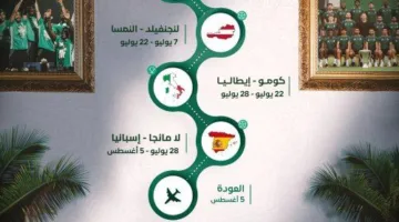 الأهلي ينطلق نحو الألقاب من قلب القارة الأوروبية