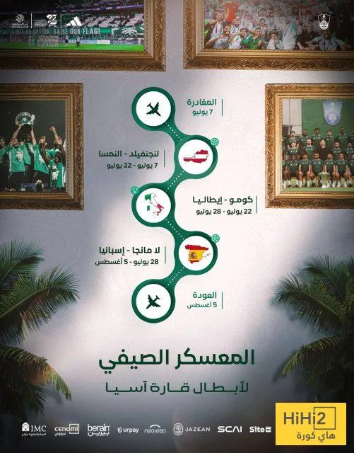 الأهلي ينطلق نحو الألقاب من قلب القارة الأوروبية الأهلي ينطلق نحو الألقاب من قلب القارة الأوروبية