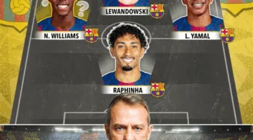 هجوم قوي ومدهش لبرشلونة في الموسم المقبل