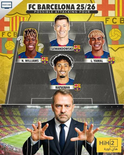 هجوم قوي ومدهش لبرشلونة في الموسم المقبل هجوم قوي ومدهش لبرشلونة في الموسم المقبل