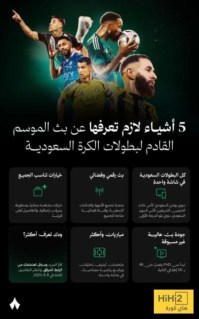 من هو الجهة الجديدة التي ستبث جميع بطولات كرة القدم السعودية؟ من هو الجهة الجديدة التي ستبث جميع بطولات كرة القدم السعودية؟