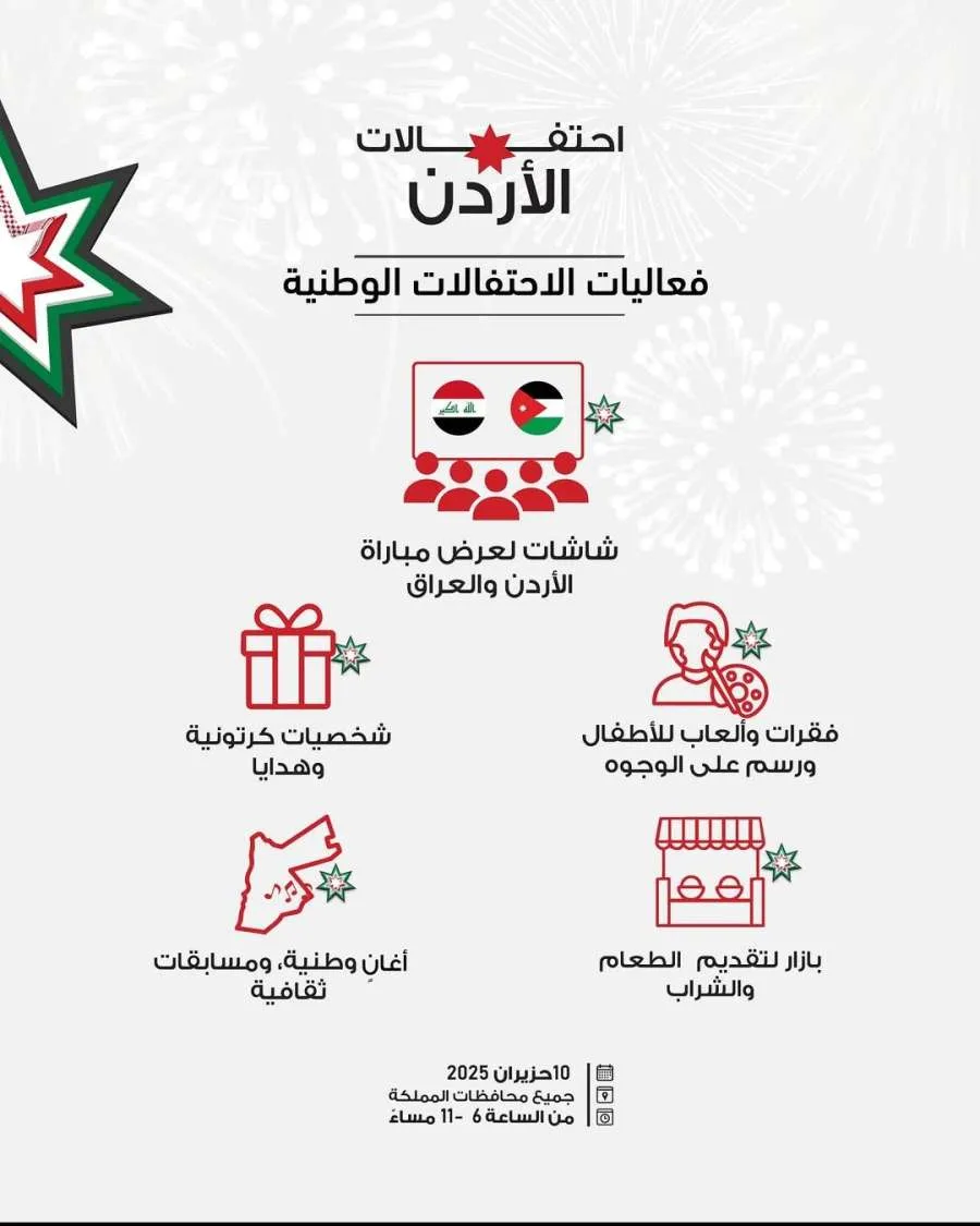 احتفالات وطنية ومناطق مخصصة لبث مباراة الأردن والعراق احتفالات وطنية ومناطق مخصصة لبث مباراة الأردن والعراق