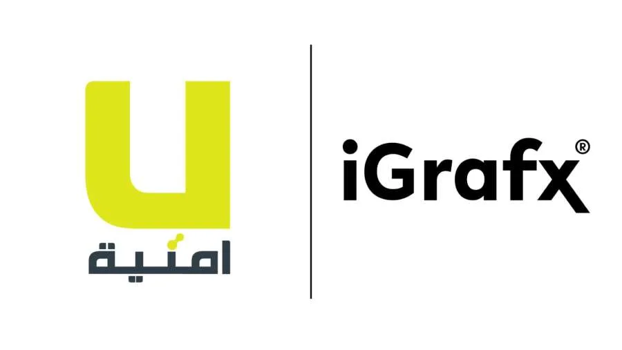 شركة أمنية تستخدم نظام iGrafx المدعوم بالذكاء الاصطناعي لتحسين فعالية عملياتها التشغيلية شركة أمنية تستخدم نظام iGrafx المدعوم بالذكاء الاصطناعي لتحسين فعالية عملياتها التشغيلية