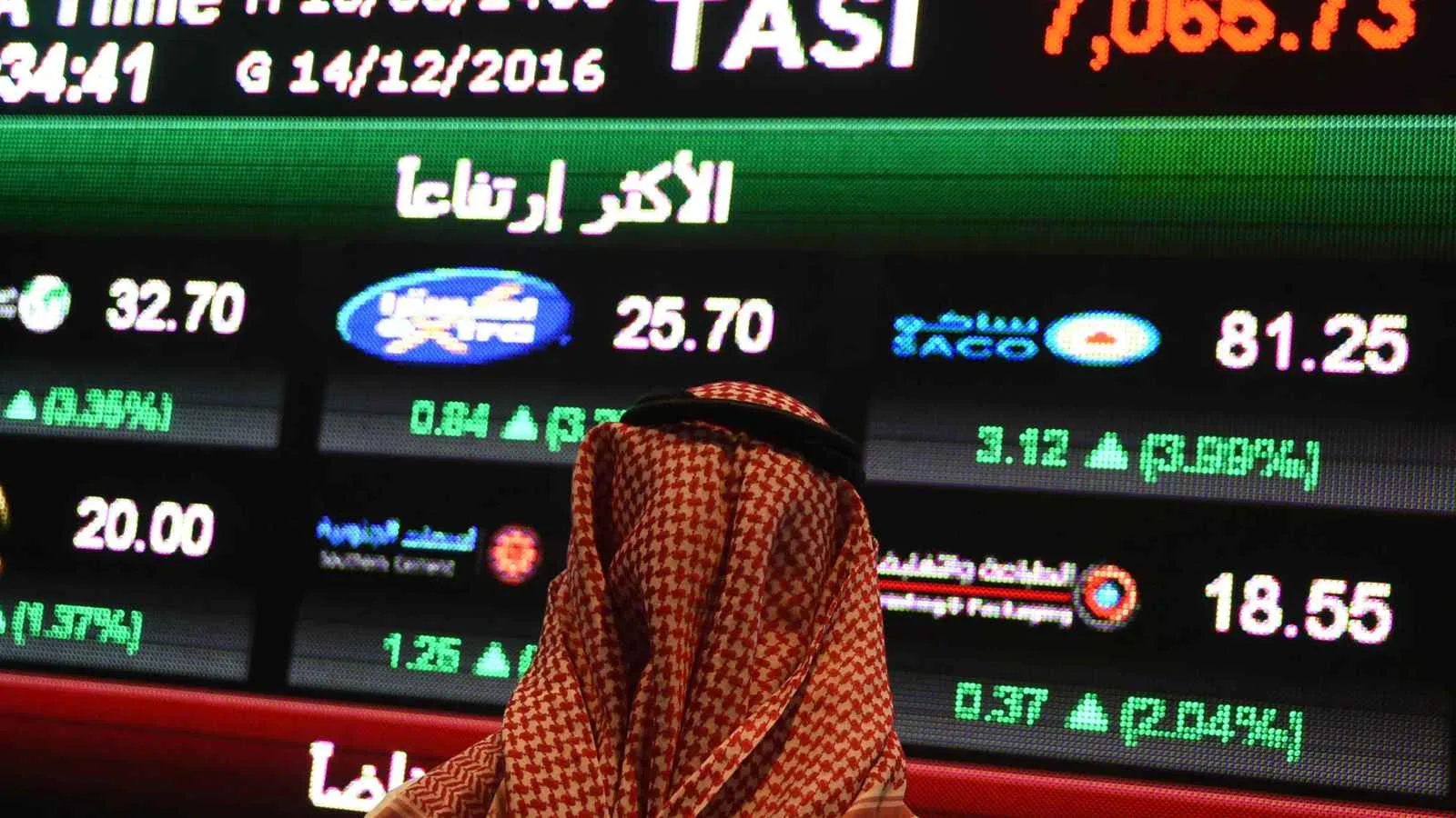 أسهم القطاعين المصرفي والطاقة تدفع مؤشر “تاسي” للارتفاع 1%.. هل سيتخطى مستوى 11000 نقطة؟ أسهم القطاعين المصرفي والطاقة تدفع مؤشر “تاسي” للارتفاع 1%.. هل سيتخطى مستوى 11000 نقطة؟