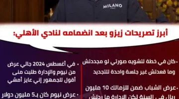 أهم تصريحات زيزو في أول لقاء إعلامي عقب انضمامه للأهلي (إنفوجراف)