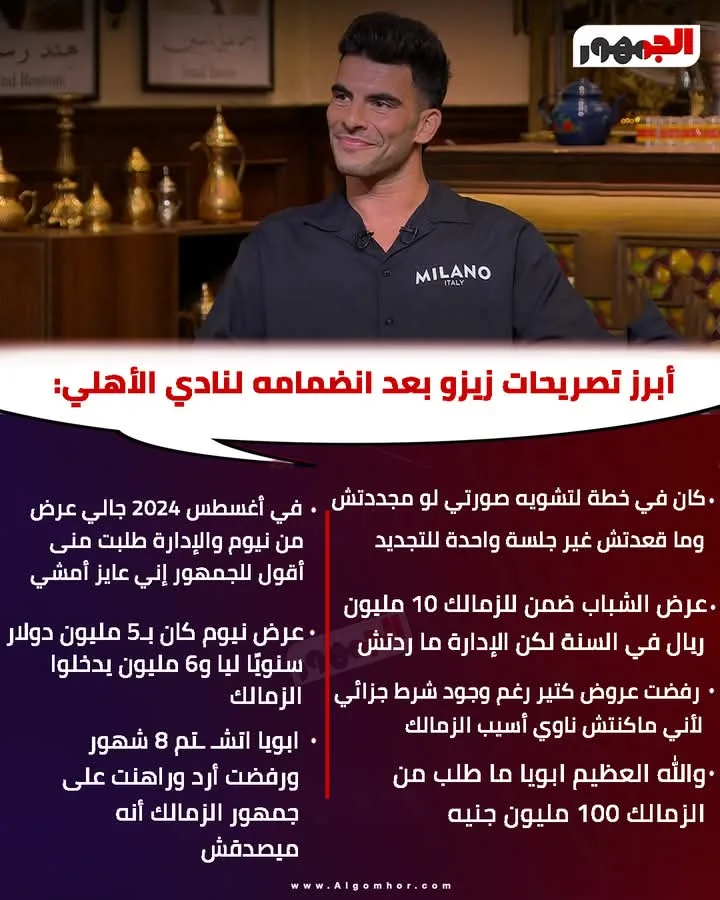 أهم تصريحات زيزو في أول لقاء إعلامي عقب انضمامه للأهلي (إنفوجراف) أهم تصريحات زيزو في أول لقاء إعلامي عقب انضمامه للأهلي (إنفوجراف)