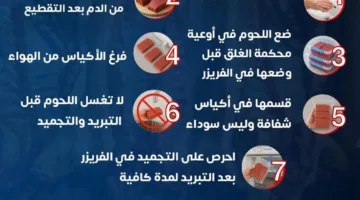 استعداداً لعيد الأضحى 2025.. “وزارة الصحة” تقدم إرشادات للتعامل مع اللحوم غير المطبوخة