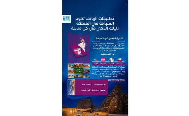 التحول الرقمي يحدث ثورة في تجربة السياح في السعودية من خلال تطبيقات ذكية متكاملة. التحول الرقمي يحدث ثورة في تجربة السياح في السعودية من خلال تطبيقات ذكية متكاملة.