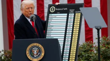 التعريفات الجمركية: التحدي الأكبر لثلثي المستثمرين حول العالم