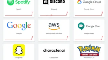 انقطاع كبير في خدمات تطبيقات معروفة مثل Spotify وDiscord وSnapchat