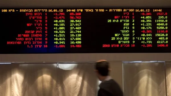 بورصة تل أبيب تبدأ تداولات يوم الأحد بانخفاض قدره 1.5% بورصة تل أبيب تبدأ تداولات يوم الأحد بانخفاض قدره 1.5%