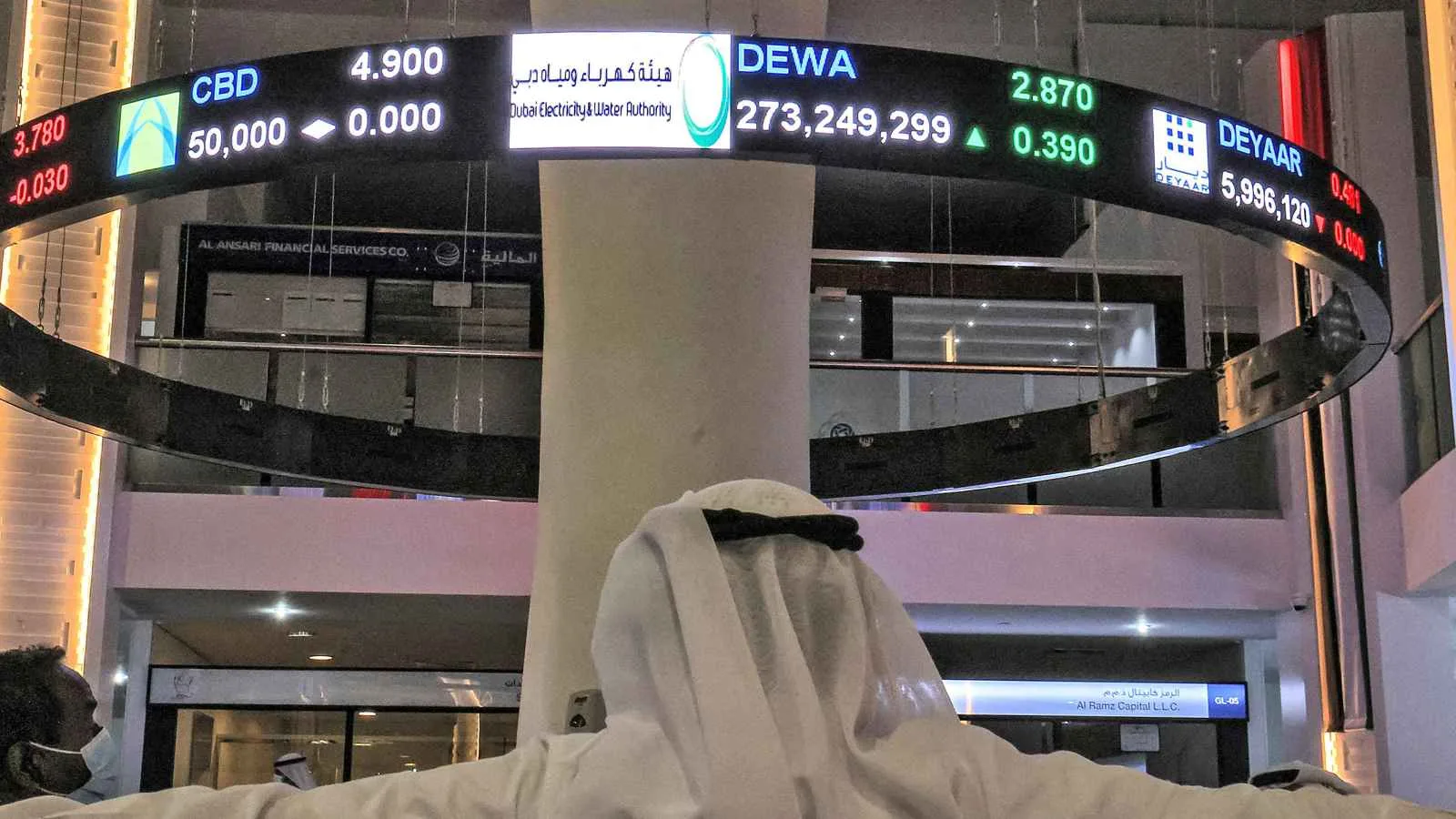 تراجع الأسواق الإماراتية نتيجة الهجمات الإسرائيلية على إيران تراجع الأسواق الإماراتية نتيجة الهجمات الإسرائيلية على إيران