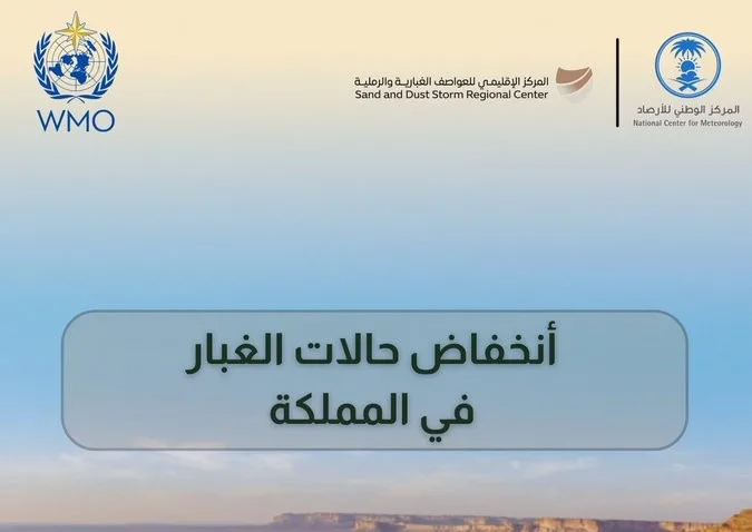 تراجع حالات الغبار في المملكة بنسبة 40% خلال مايو 2025: التفاصيل تراجع حالات الغبار في المملكة بنسبة 40% خلال مايو 2025: التفاصيل