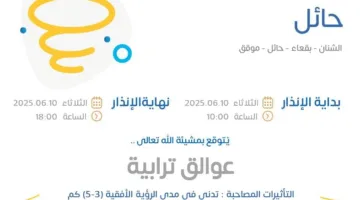 توقعات الطقس اليوم في حائل: تحذير أصفر في الشنان وبقعاء وحائل وموقق