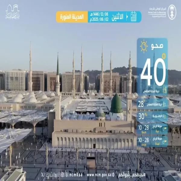 توقعات الطقس على الطرق من المدينة إلى مكة والمشاعر المقدسة