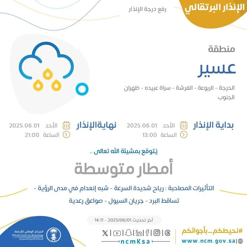 توقعات الطقس في عسير اليوم: تحذير برتقالي في الحرجة والربوعة والفرشة توقعات الطقس في عسير اليوم: تحذير برتقالي في الحرجة والربوعة والفرشة