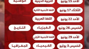 جدول اختبارات الثانوية العامة 2025 – النظام الجديد