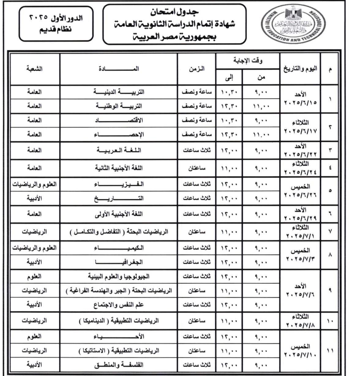 جدول امتحانات الصف الثالث الثانوي النظام القديم الدور الأول 2025