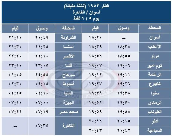 جدول رحلات القطارات بين القاهرة وأسوان خلال أيام العيد جدول رحلات القطارات بين القاهرة وأسوان خلال أيام العيد