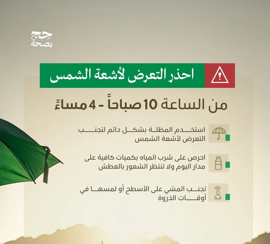 حج آمن: تحذيرات وزارة الصحة بشأن التعرض لأشعة الشمس في أوقات معينة حج آمن: تحذيرات وزارة الصحة بشأن التعرض لأشعة الشمس في أوقات معينة