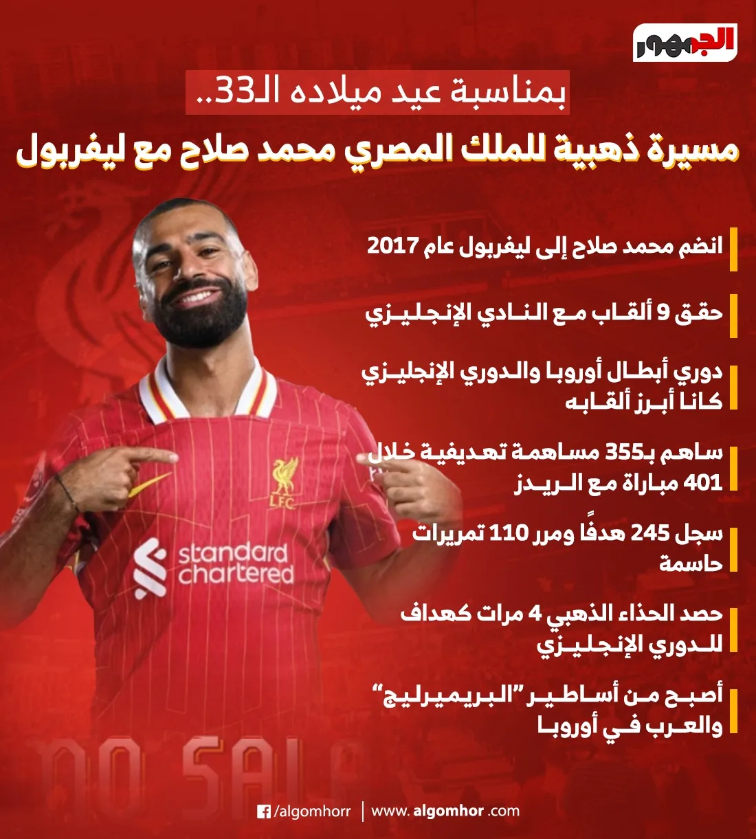 رحلة مميزة لمحمد صلاح مع ليفربول في ذكرى ميلاده الـ33: إنفوجراف رحلة مميزة لمحمد صلاح مع ليفربول في ذكرى ميلاده الـ33: إنفوجراف
