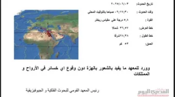 زلزال مصر: ما هو سر التوقيت الثاني صباحًا في لحظة حدوث الزلزال؟