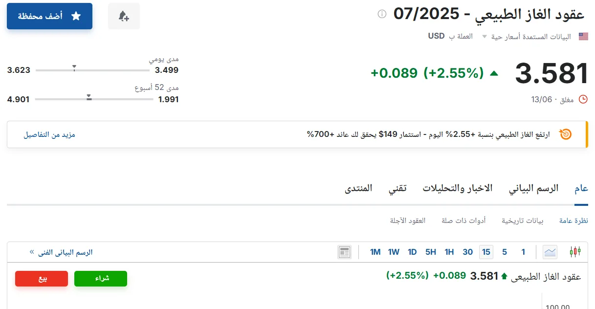 سعر عقود الغاز الطبيعي بتاريخ 14 يونيو 2025 – تحديث اليوم السبت 07/2025 سعر عقود الغاز الطبيعي بتاريخ 14 يونيو 2025 – تحديث اليوم السبت 07/2025