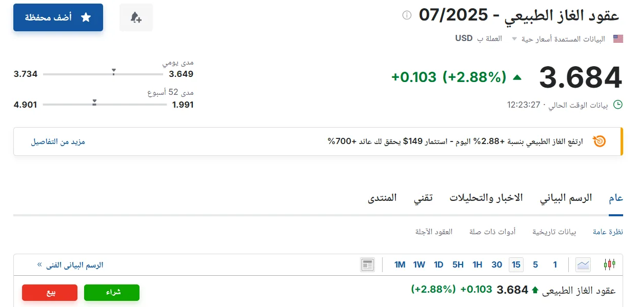 سعر عقود الغاز الطبيعي لشهر يوليو 2025 اليوم الإثنين 16 يونيو 2025 سعر عقود الغاز الطبيعي لشهر يوليو 2025 اليوم الإثنين 16 يونيو 2025