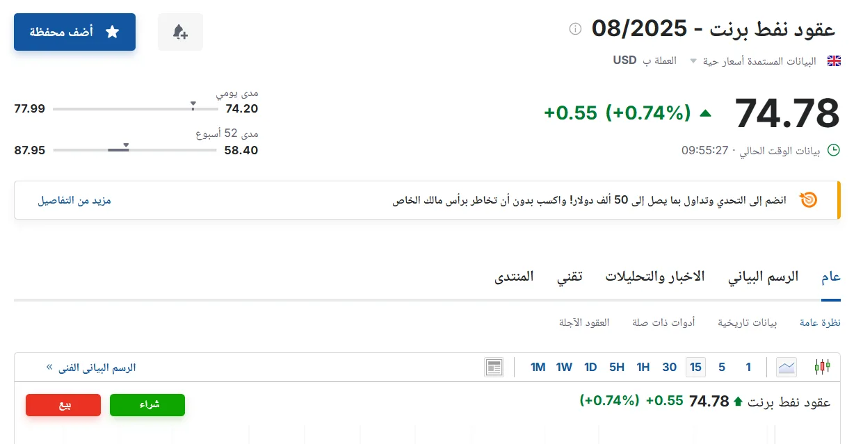 سعر عقود نفط برنت اليوم الاثنين، 16 يونيو 2025 في السوق.