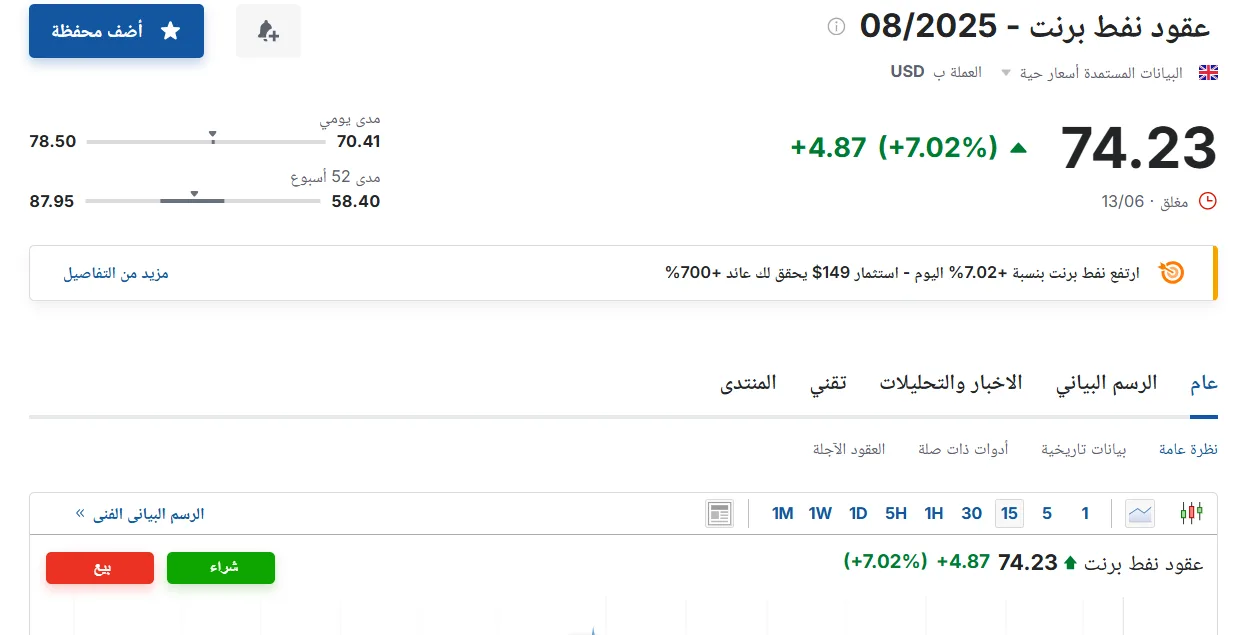 سعر عقود نفط برنت اليوم السبت 14 يونيو 2025: آخر المستجدات سعر عقود نفط برنت اليوم السبت 14 يونيو 2025: آخر المستجدات