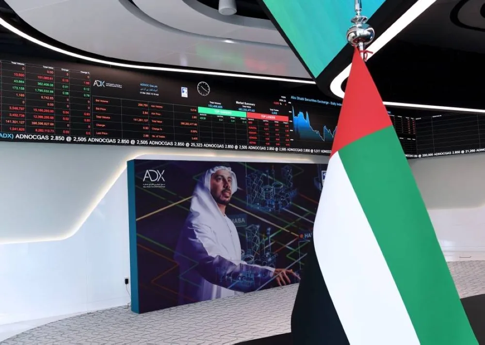 سوق دبي المالي يُسجل إغلاقاً مرتفعاً بعد زيادة قوية في سعر سهم «أملاك للتمويل» سوق دبي المالي يُسجل إغلاقاً مرتفعاً بعد زيادة قوية في سعر سهم «أملاك للتمويل»